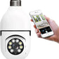 Security Camera with LED Lights Adeeba's Collection