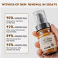 Double Retinol Complex Lotion My Store